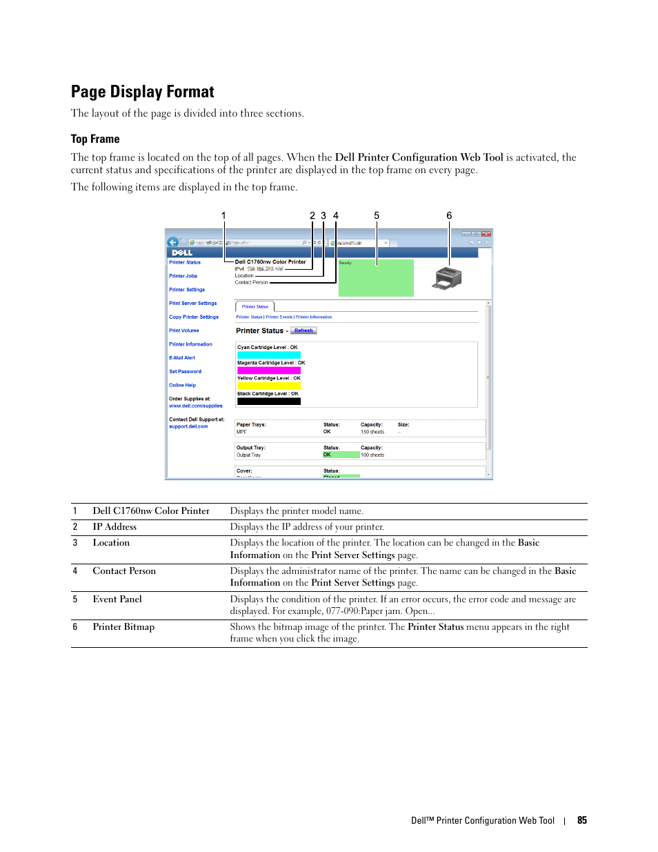 Top frame, Page display format | Dell C1760NW Color Laser Printer User Manual | Page 87 / 240