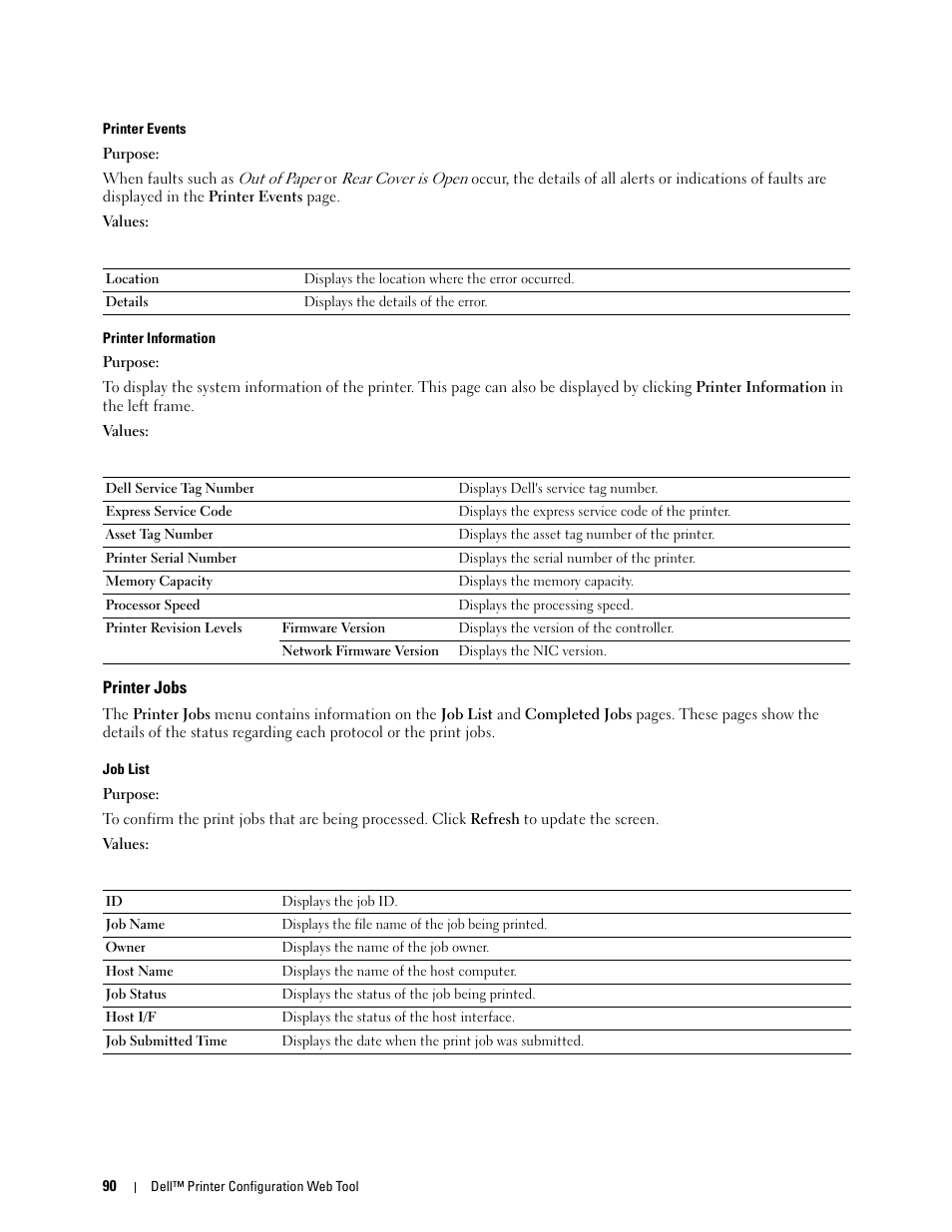 Printer jobs, Printer events" "printer information, Job list | Dell C1760NW Color Laser Printer User Manual | Page 92 / 240