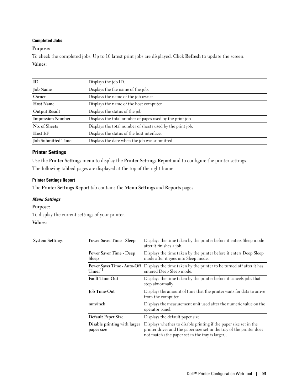 Printer settings, Completed jobs, Printer settings report | Menu settings | Dell C1760NW Color Laser Printer User Manual | Page 93 / 240