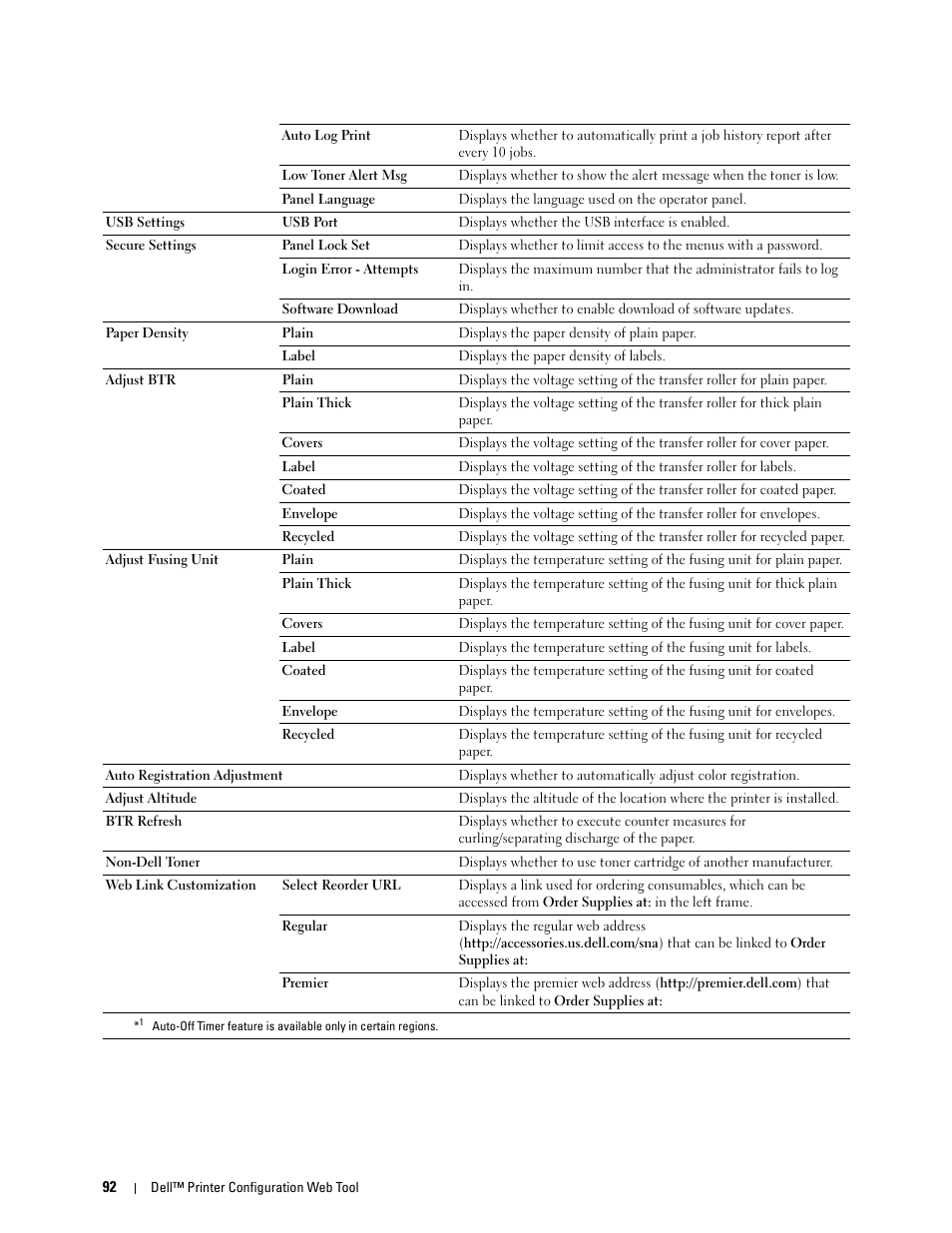 Dell C1760NW Color Laser Printer User Manual | Page 94 / 240