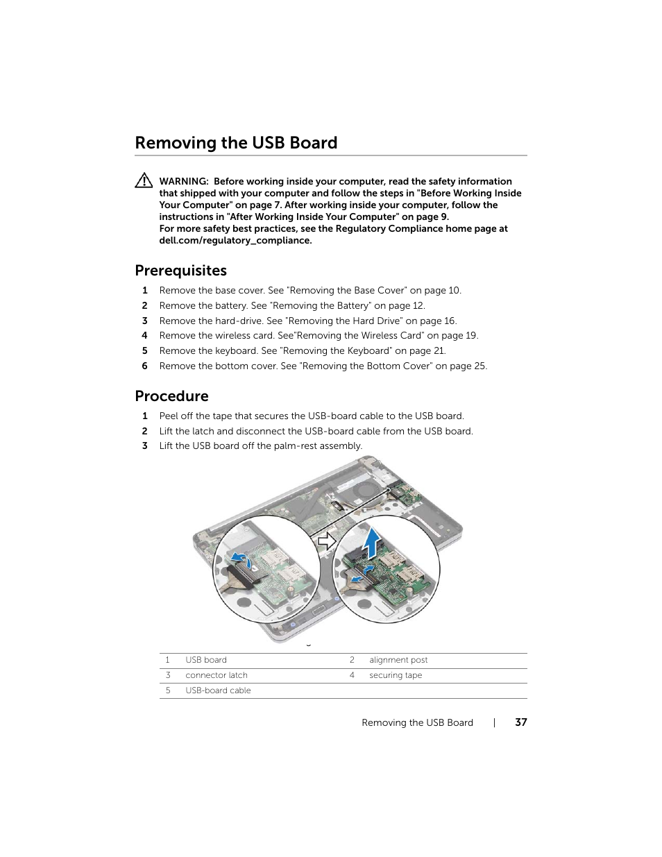 Removing the usb board, Prerequisites, Procedure | Dell Inspiron 15 (7537, Mid 2013) User Manual | Page 37 / 71