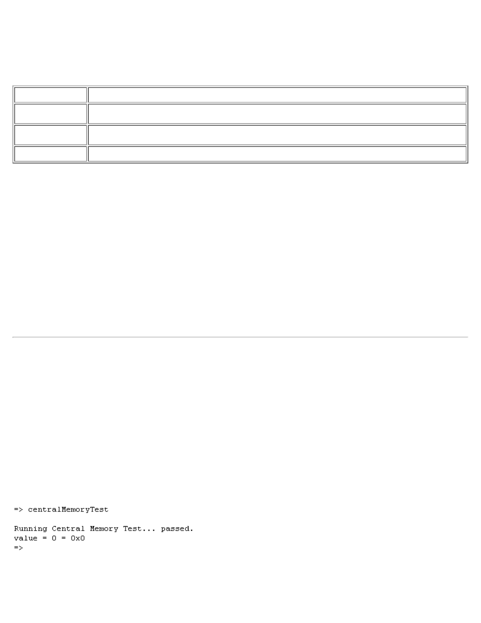 Diagnostic commands | Dell PowerVault 50F (Fibre Channel Switch) User Manual | Page 59 / 101