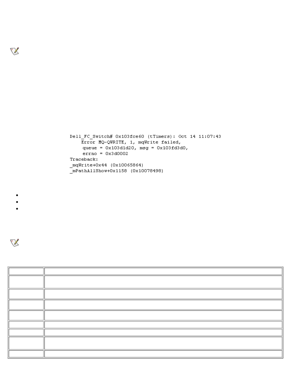 Dell PowerVault 50F (Fibre Channel Switch) User Manual | Page 91 / 101