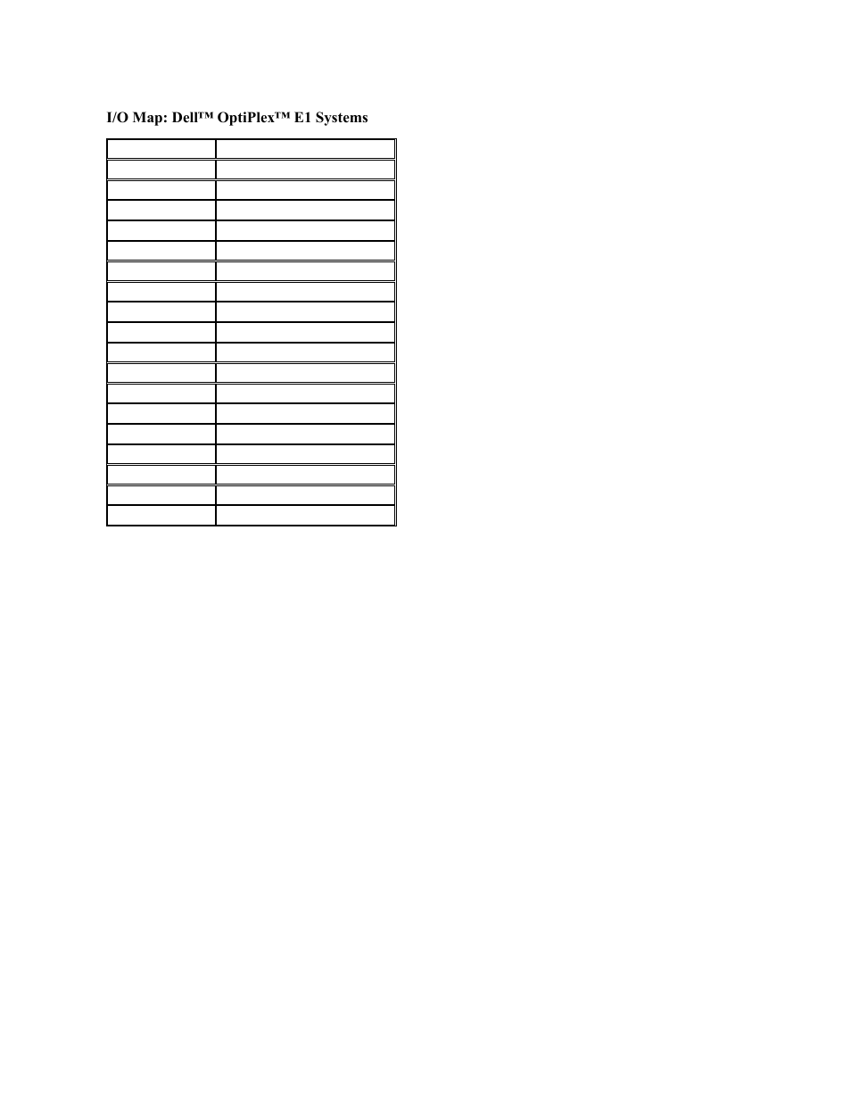 I/o map: dell™ optiplex™ e1 systems | Dell OptiPlex E1 User Manual | Page 15 / 75