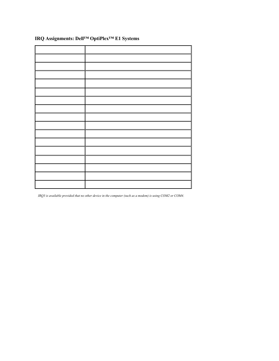 Irq assignments: dell™ optiplex™ e1 systems | Dell OptiPlex E1 User Manual | Page 17 / 75