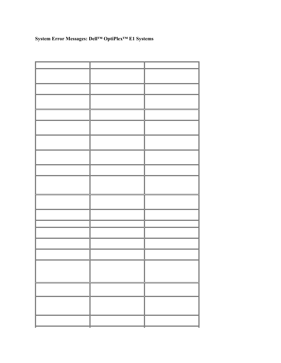 System error messages: dell™ optiplex™ e1 systems | Dell OptiPlex E1 User Manual | Page 20 / 75