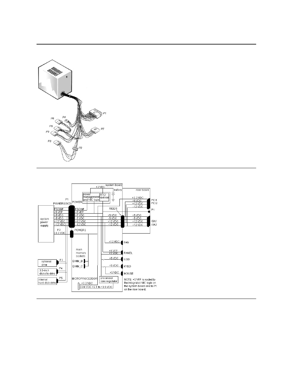 Dc power cables (low-profile chassis), Dc power cables (mini tower chassis), Dc power distribution (low-profile chassis) | Dc power, Distribution (mini tower chassis) | Dell OptiPlex E1 User Manual | Page 28 / 75