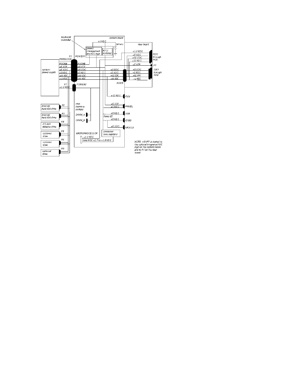 Dell OptiPlex E1 User Manual | Page 29 / 75