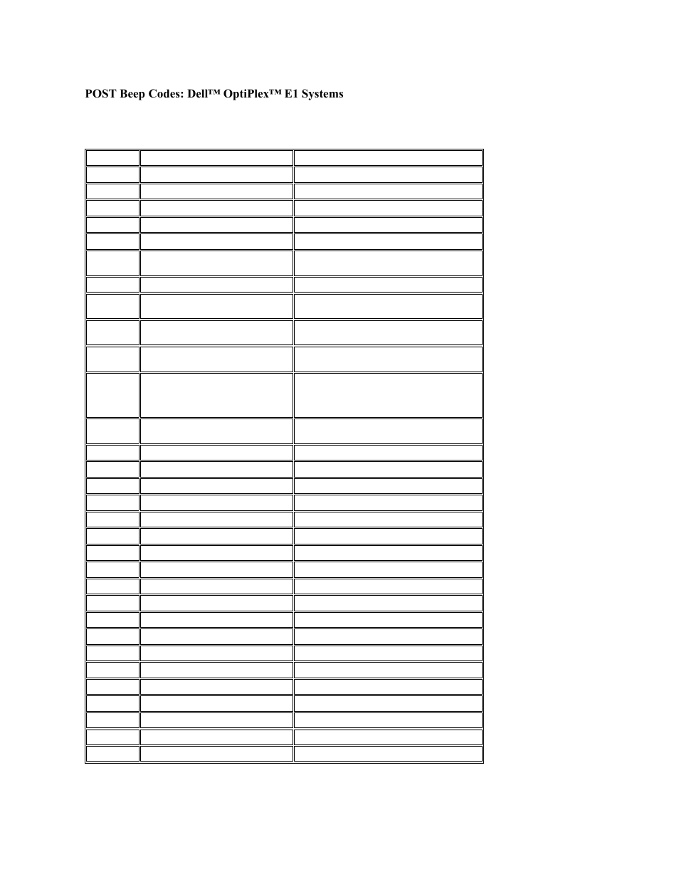 Post beep codes: dell™ optiplex™ e1 systems | Dell OptiPlex E1 User Manual | Page 4 / 75