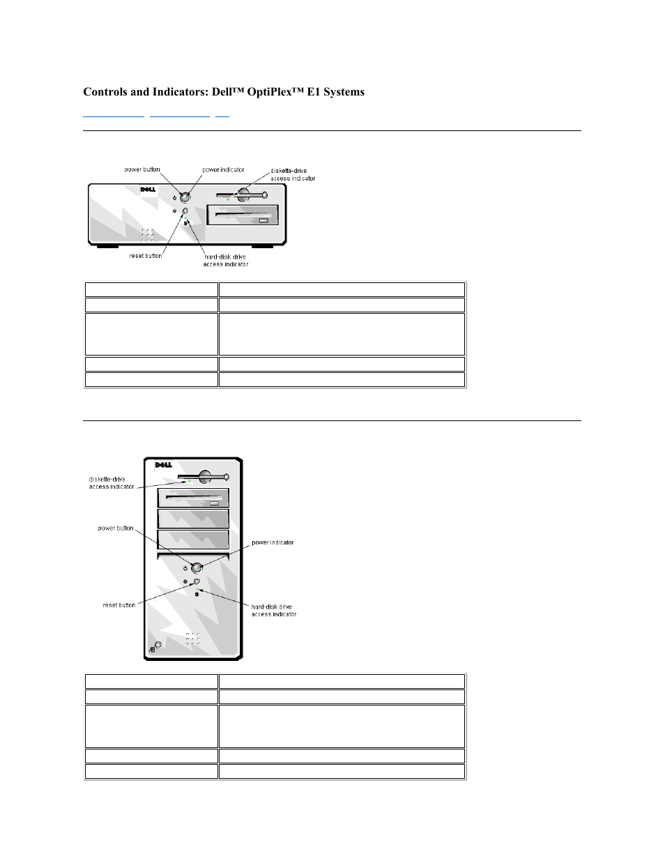 Dell OptiPlex E1 User Manual | Page 5 / 75