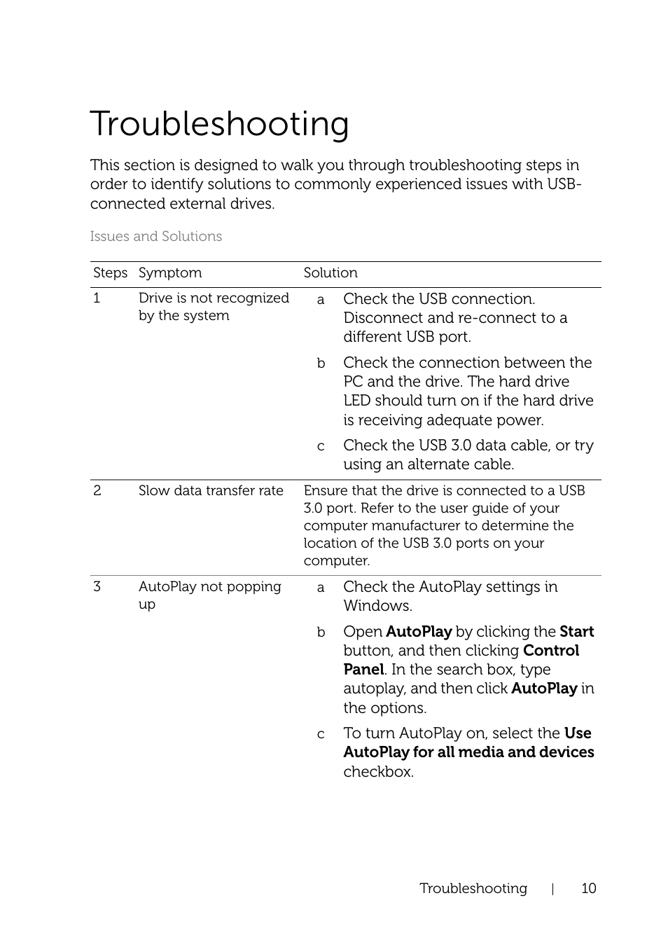 Troubleshooting | Dell Portable Backup Hard Drive User Manual | Page 10 / 13
