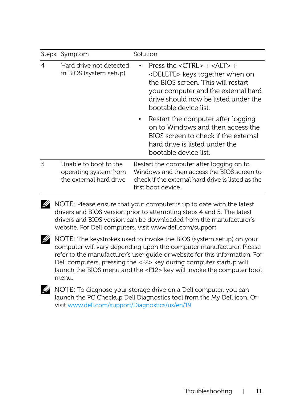 Dell Portable Backup Hard Drive User Manual | Page 11 / 13