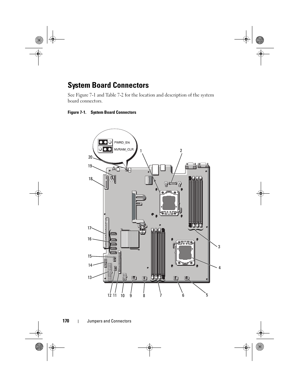System board connectors, Figure 7-1 for jumper, Stem. see figure 7-1 for | D. see figure 7-1, Figure 7-1, Ets. see figure 7-1, Der listed below (see figure 7-1 for the | Dell PowerEdge R410 User Manual | Page 170 / 190
