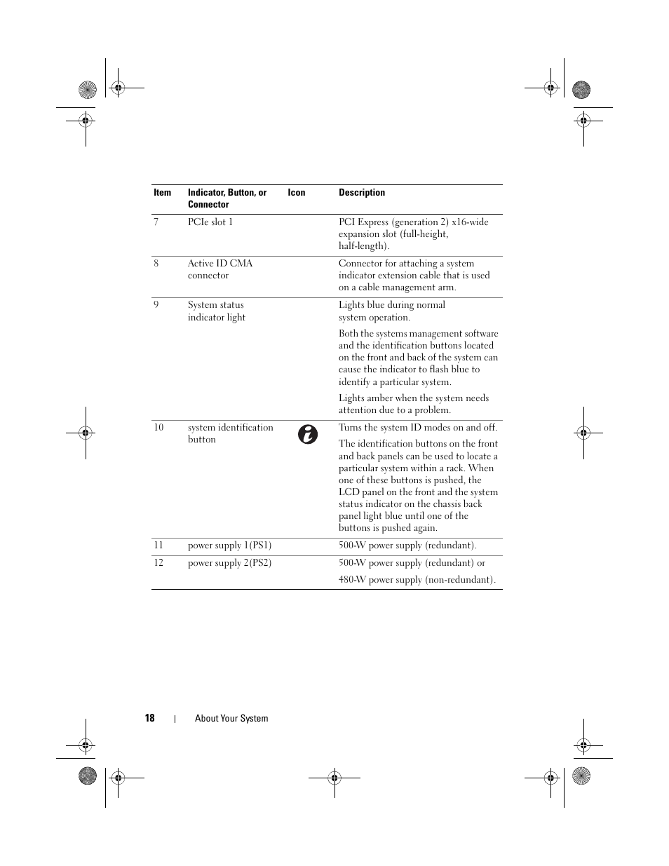 Dell PowerEdge R410 User Manual | Page 18 / 190