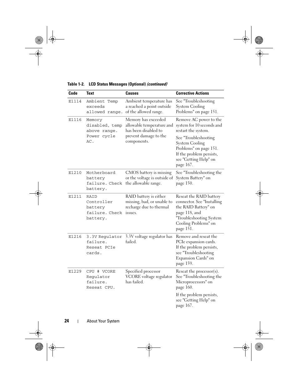 Dell PowerEdge R410 User Manual | Page 24 / 190