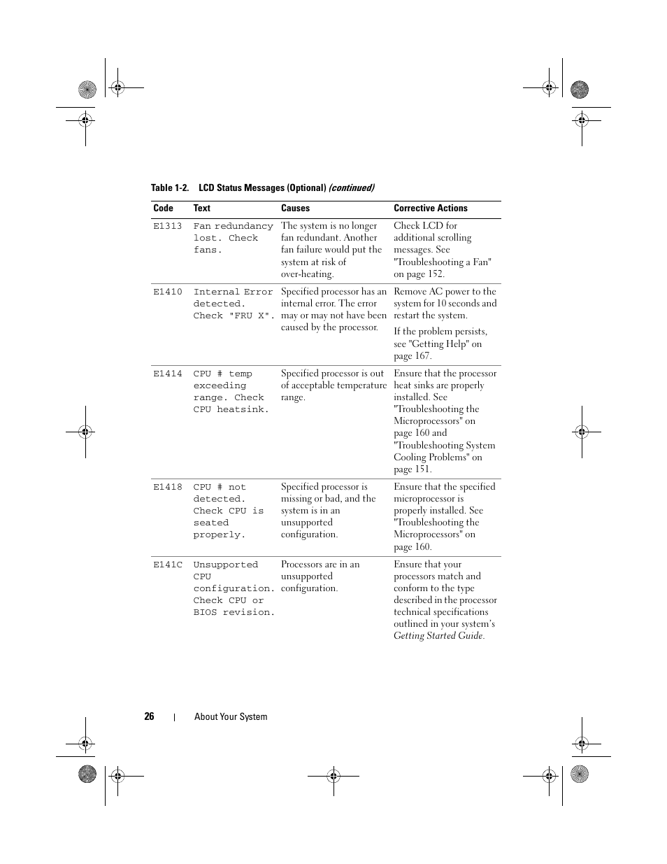 Dell PowerEdge R410 User Manual | Page 26 / 190