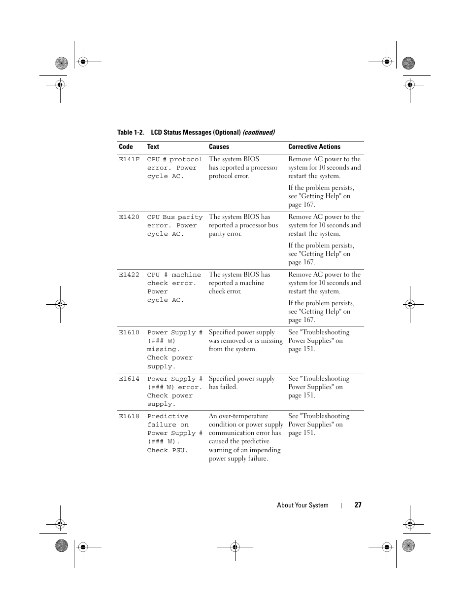 Dell PowerEdge R410 User Manual | Page 27 / 190