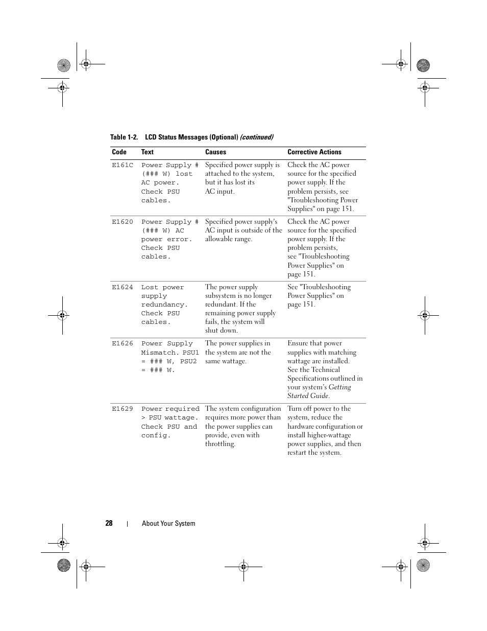 Dell PowerEdge R410 User Manual | Page 28 / 190
