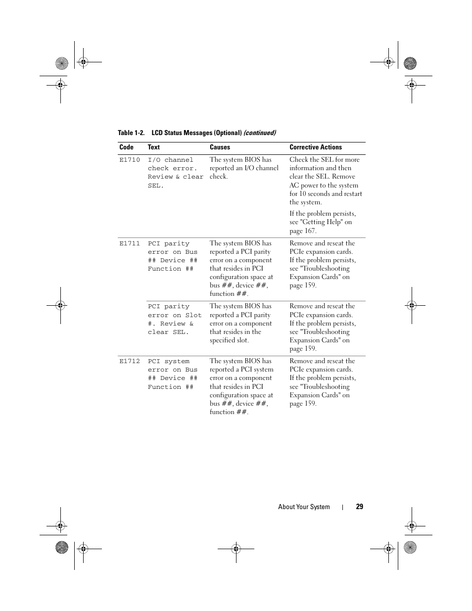 Dell PowerEdge R410 User Manual | Page 29 / 190