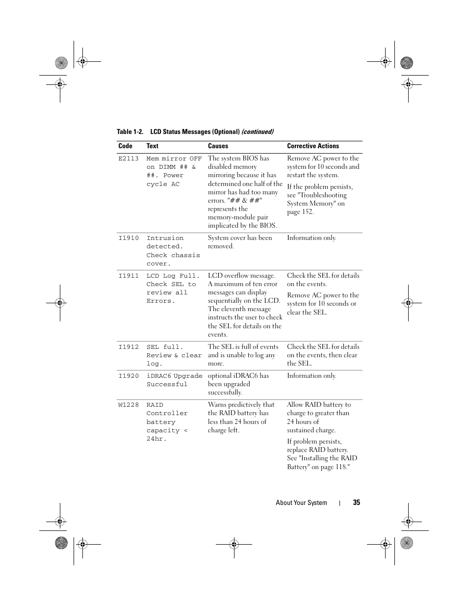 Dell PowerEdge R410 User Manual | Page 35 / 190