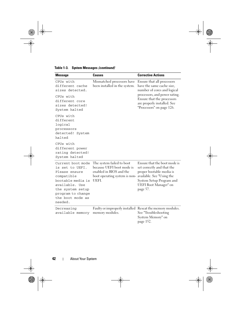 Dell PowerEdge R410 User Manual | Page 42 / 190