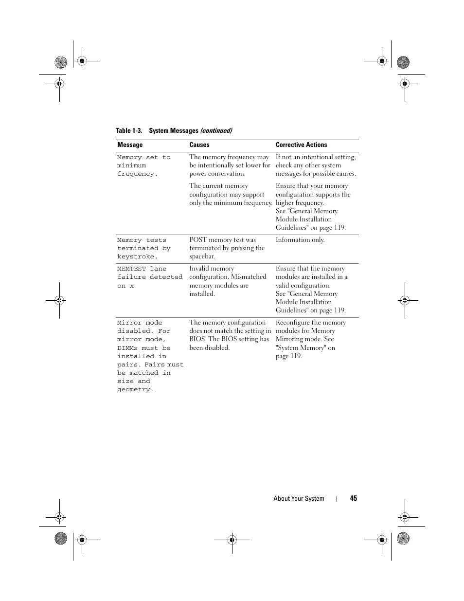 Dell PowerEdge R410 User Manual | Page 45 / 190