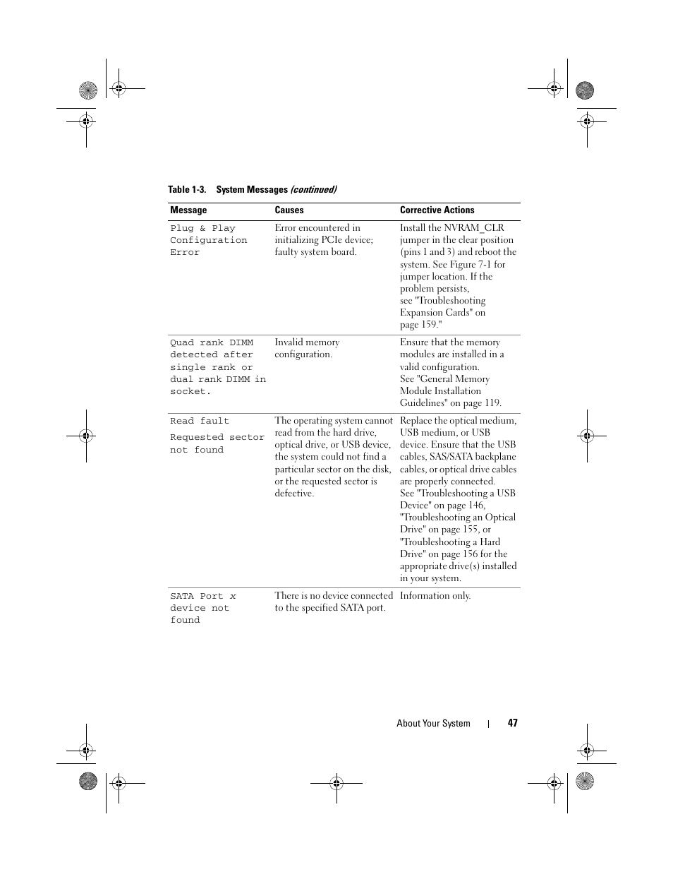 Dell PowerEdge R410 User Manual | Page 47 / 190