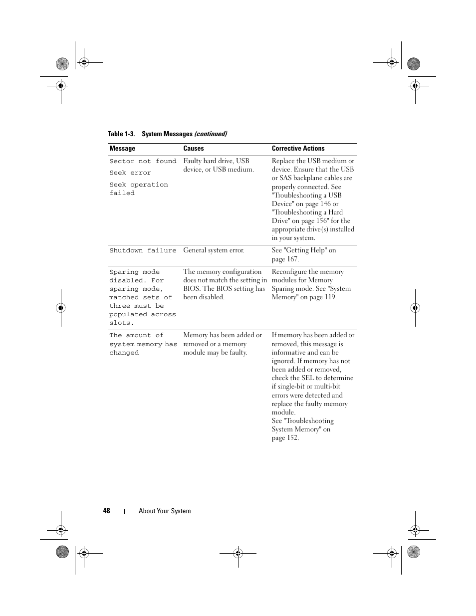 Dell PowerEdge R410 User Manual | Page 48 / 190