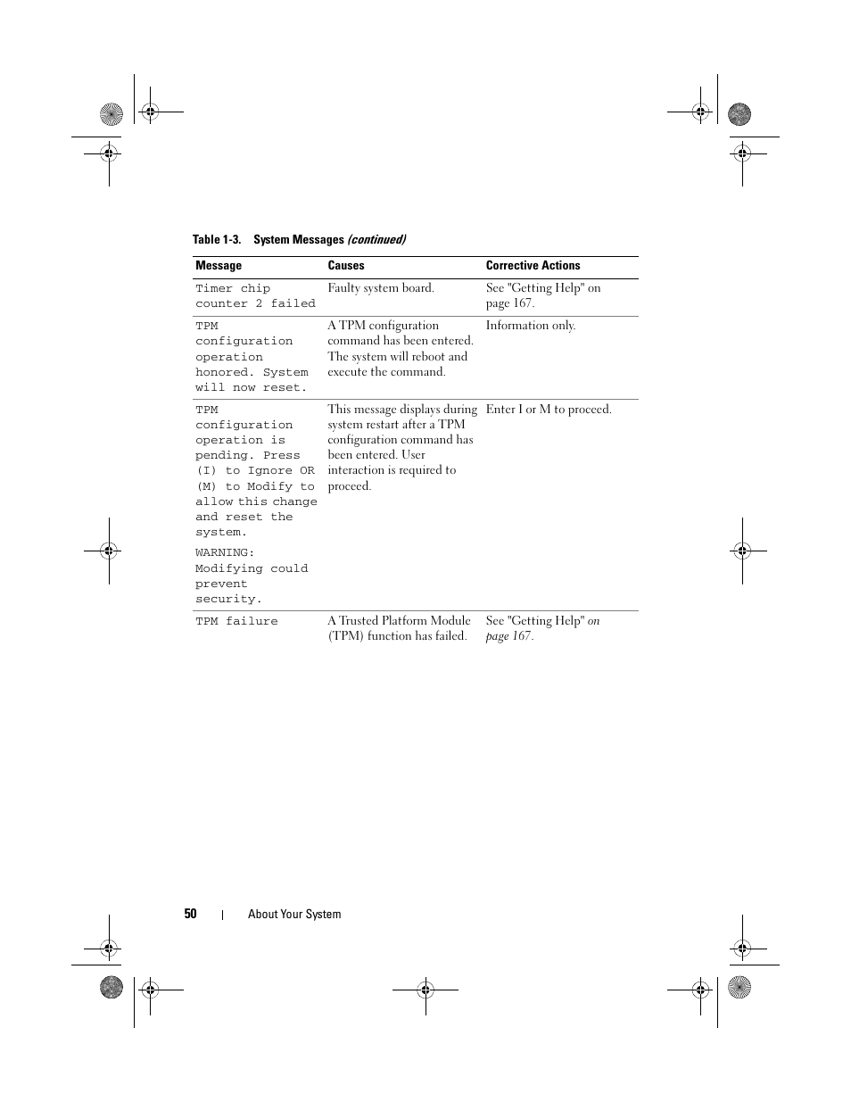 Dell PowerEdge R410 User Manual | Page 50 / 190