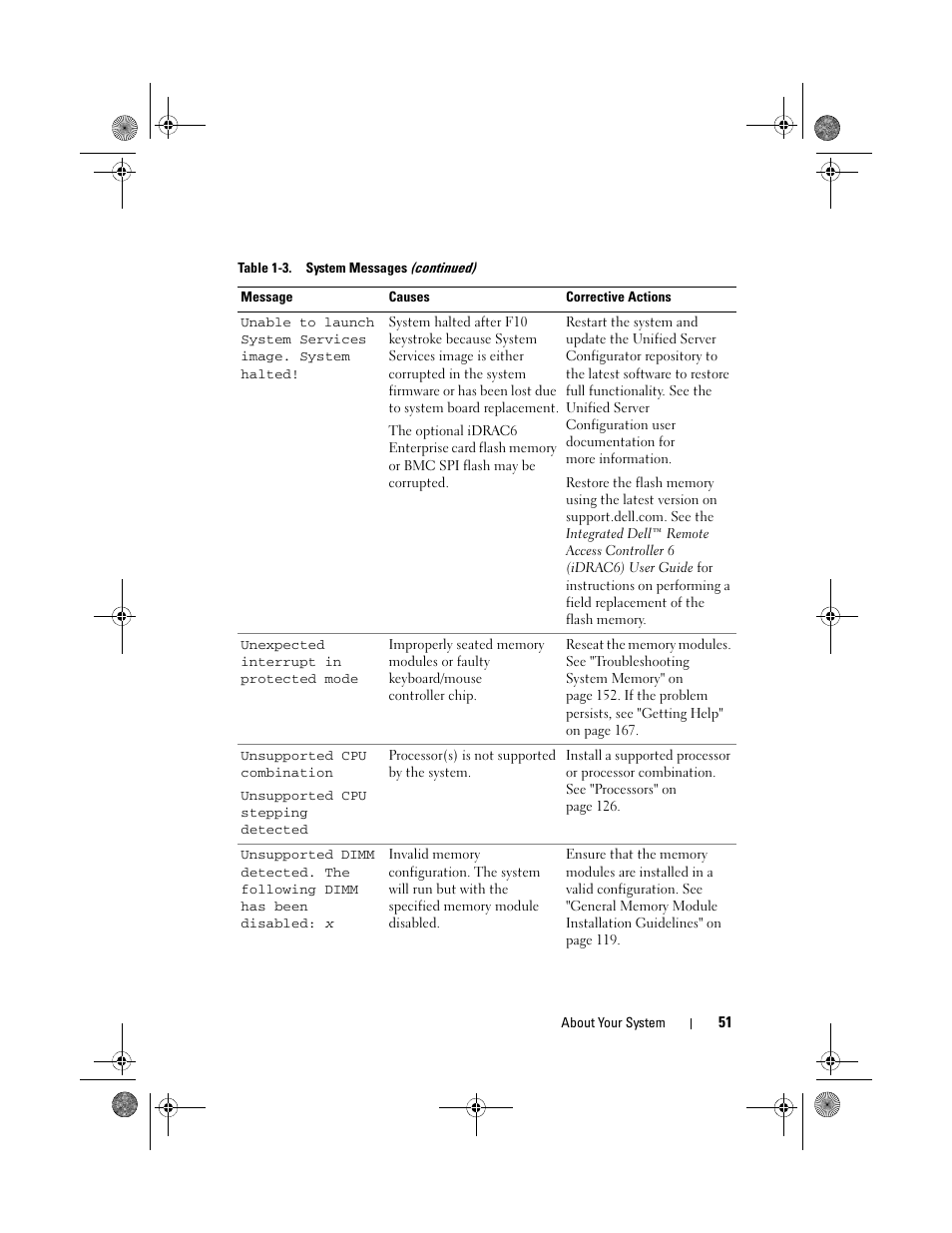 Dell PowerEdge R410 User Manual | Page 51 / 190