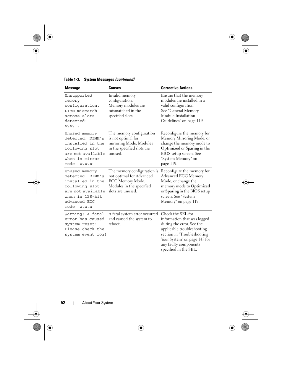 Dell PowerEdge R410 User Manual | Page 52 / 190