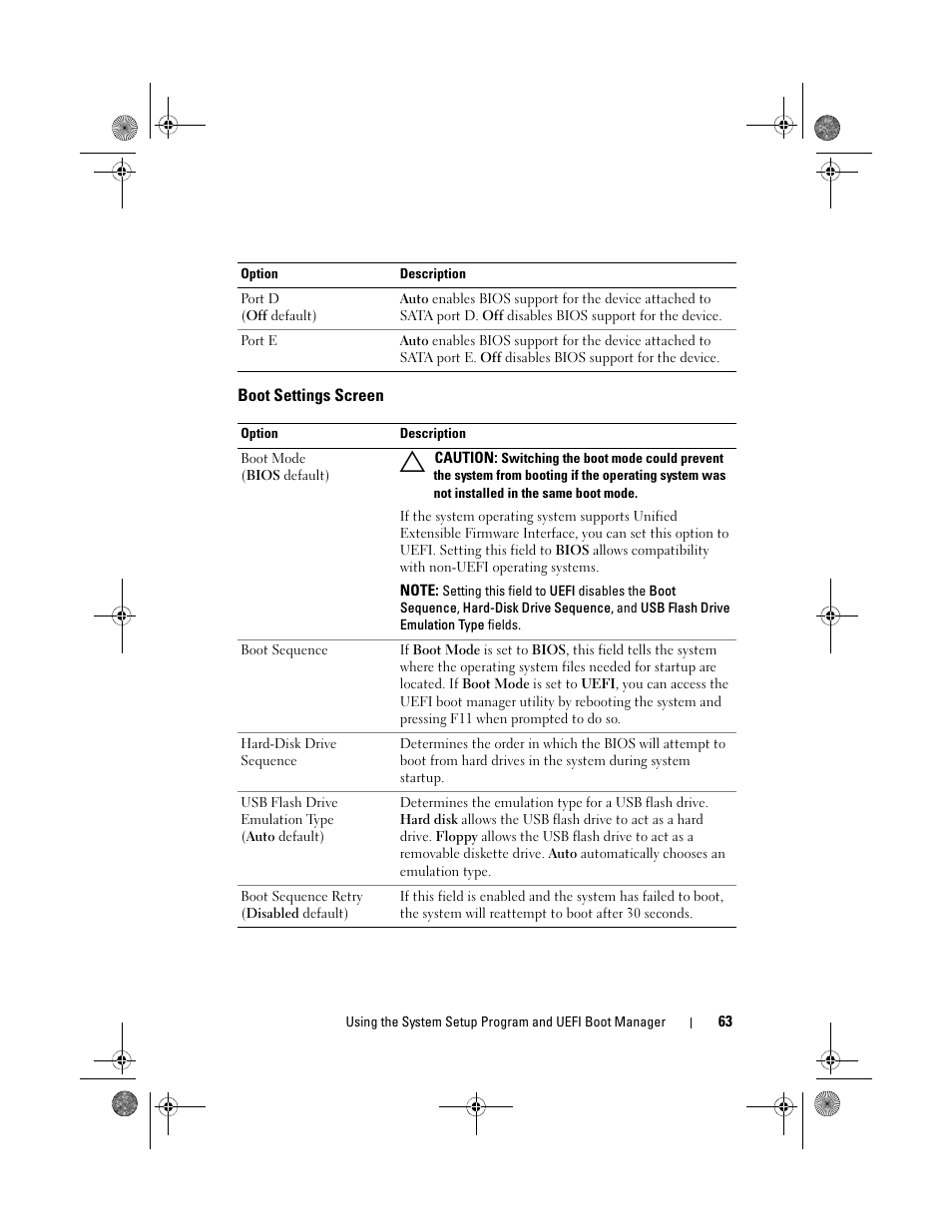 Boot settings screen | Dell PowerEdge R410 User Manual | Page 63 / 190