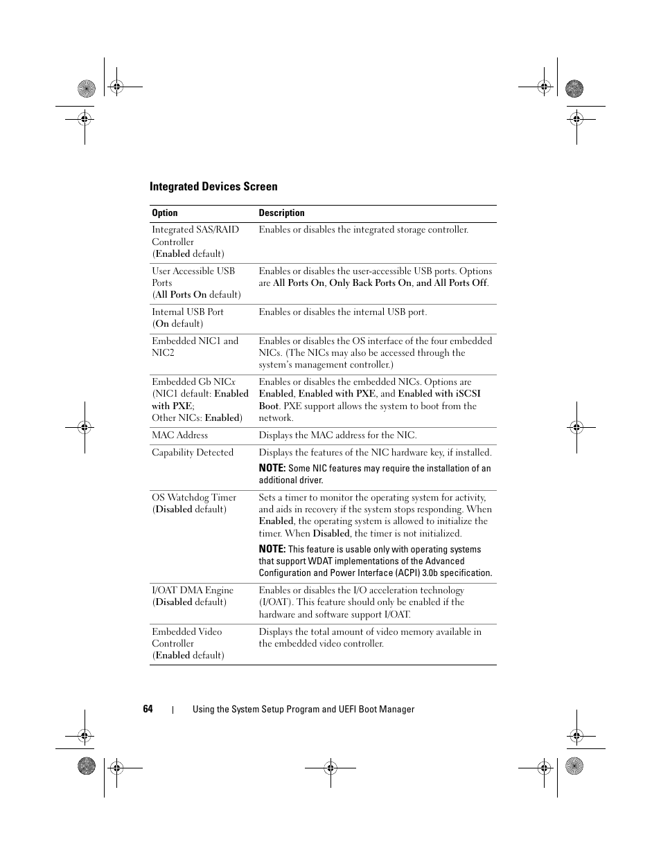 Integrated devices screen | Dell PowerEdge R410 User Manual | Page 64 / 190