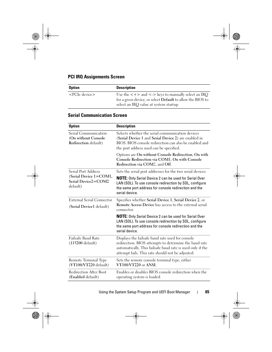 Pci irq assignments screen, Serial communication screen | Dell PowerEdge R410 User Manual | Page 65 / 190