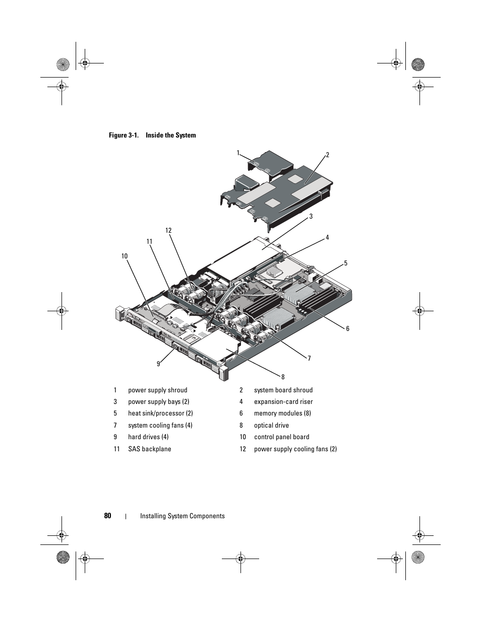 Dell PowerEdge R410 User Manual | Page 80 / 190