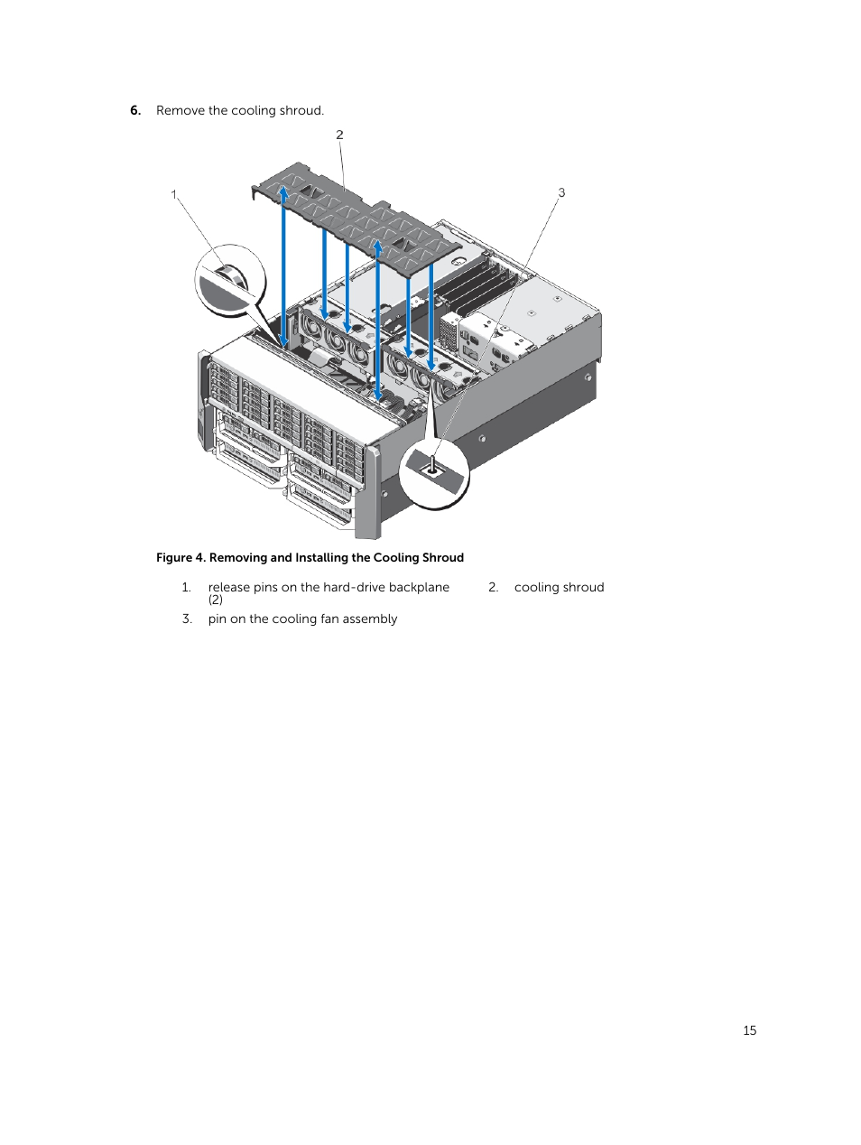 Dell PowerEdge VRTX User Manual | Page 15 / 28