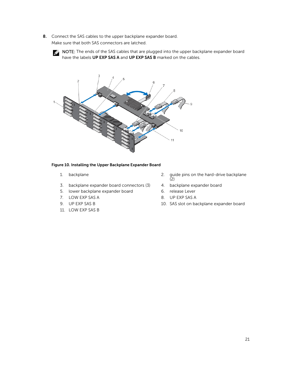Dell PowerEdge VRTX User Manual | Page 21 / 28