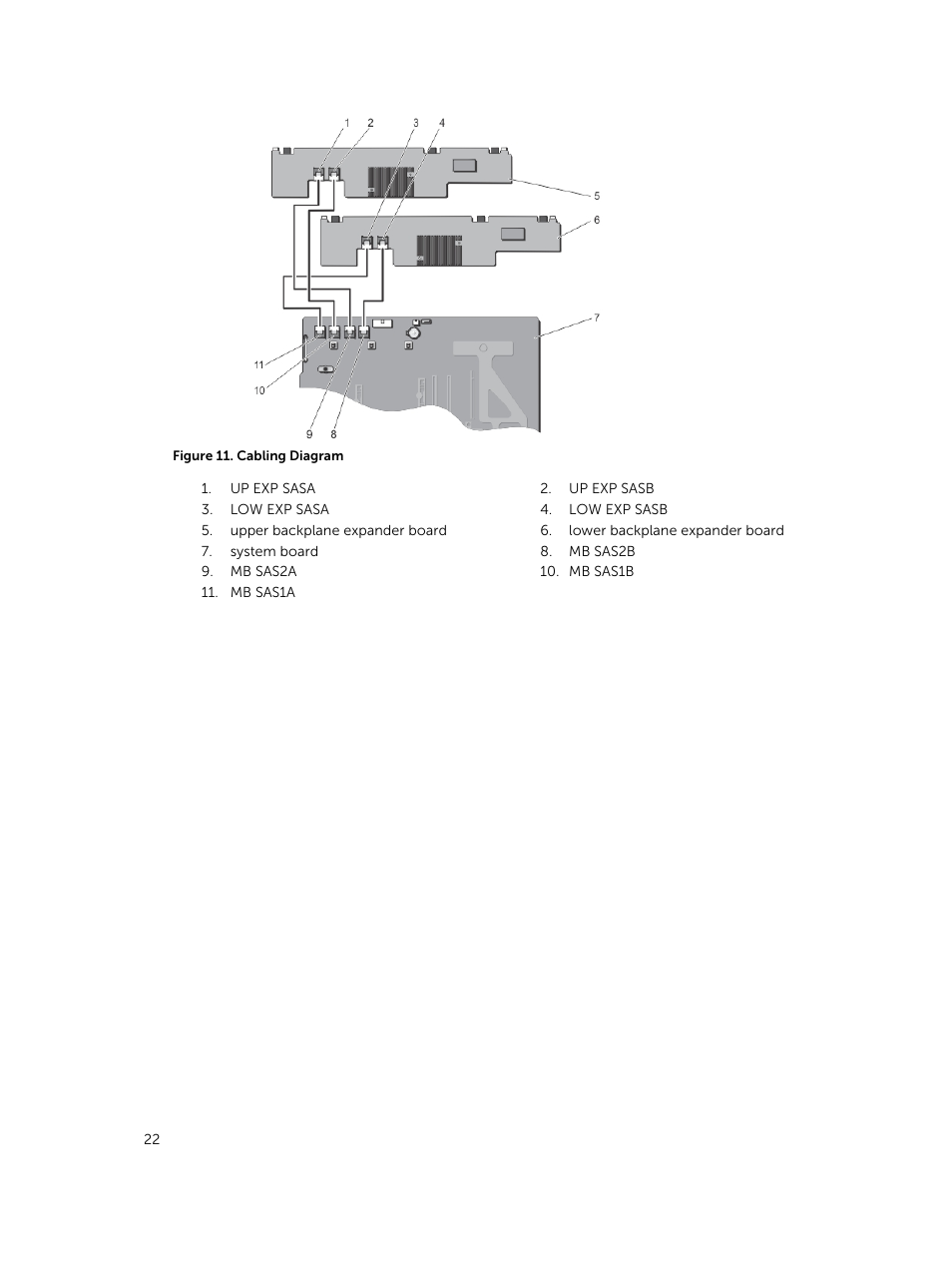 Dell PowerEdge VRTX User Manual | Page 22 / 28