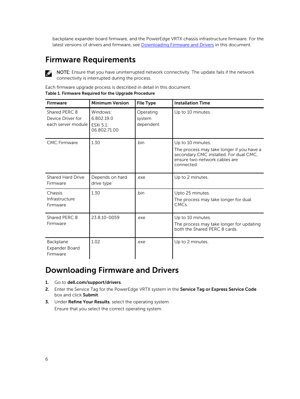 Firmware requirements, Downloading firmware and drivers | Dell PowerEdge VRTX User Manual | Page 6 / 28