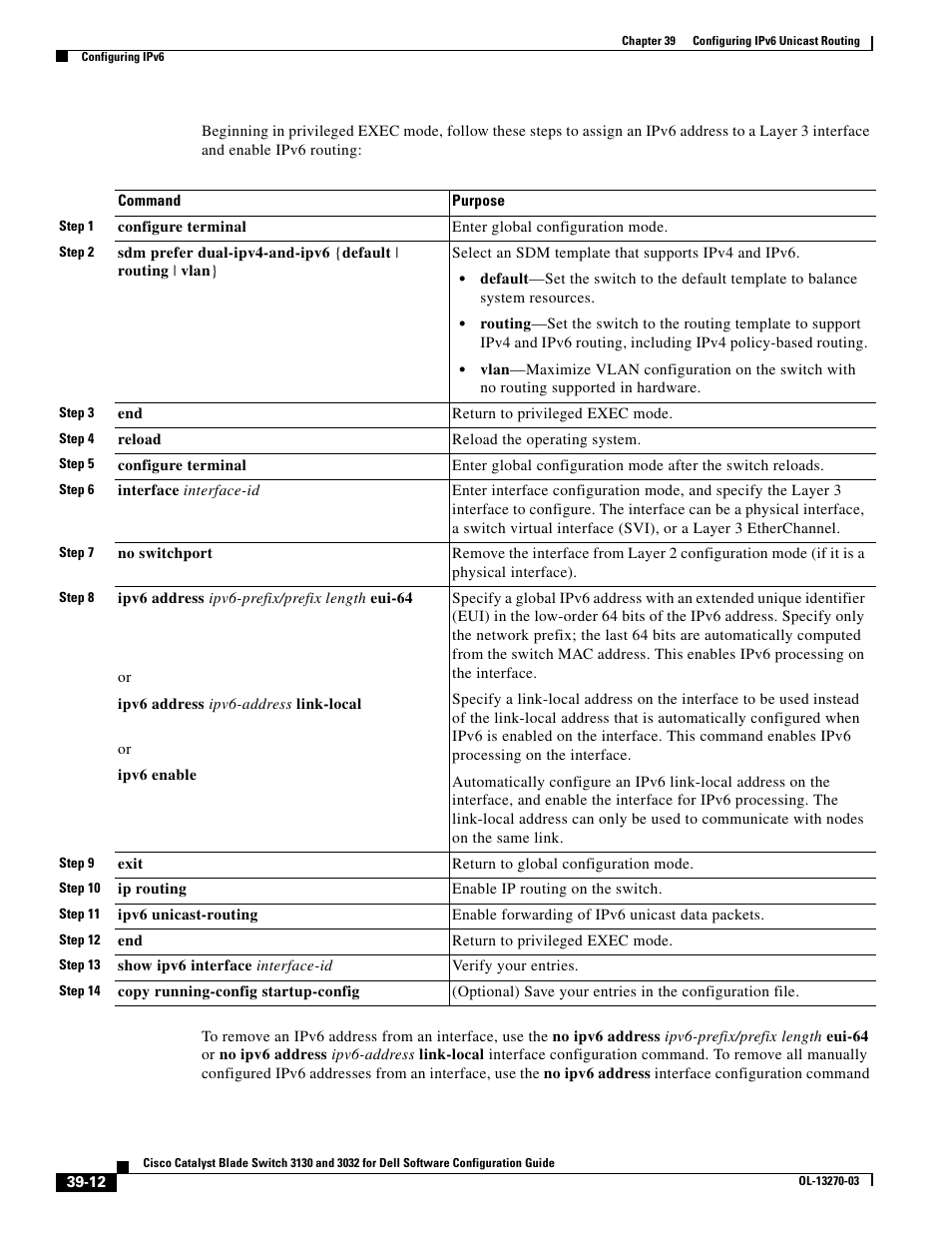 Dell POWEREDGE M1000E User Manual | Page 1012 / 1316