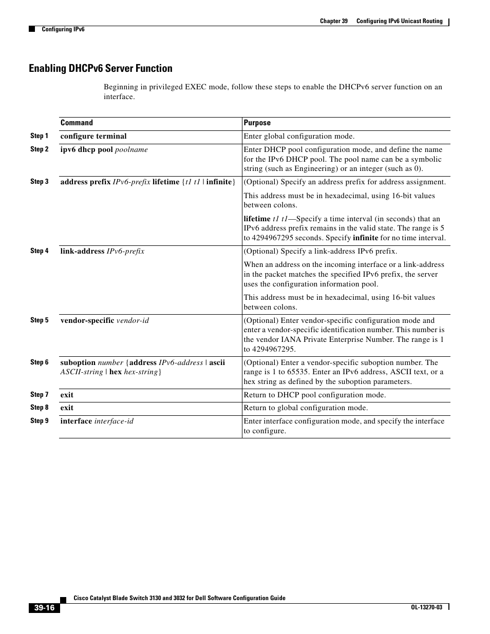 Enabling dhcpv6 server function | Dell POWEREDGE M1000E User Manual | Page 1016 / 1316