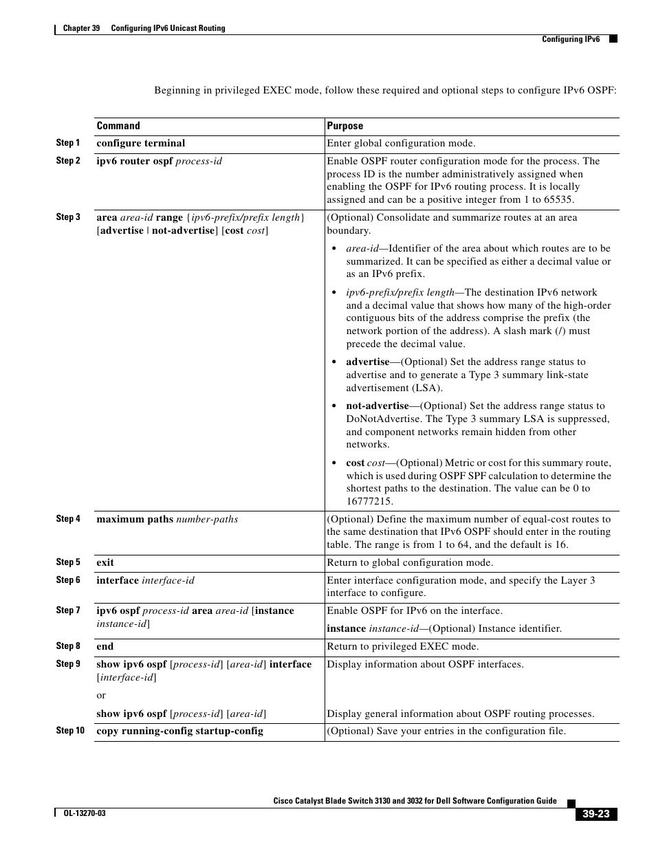 Dell POWEREDGE M1000E User Manual | Page 1023 / 1316