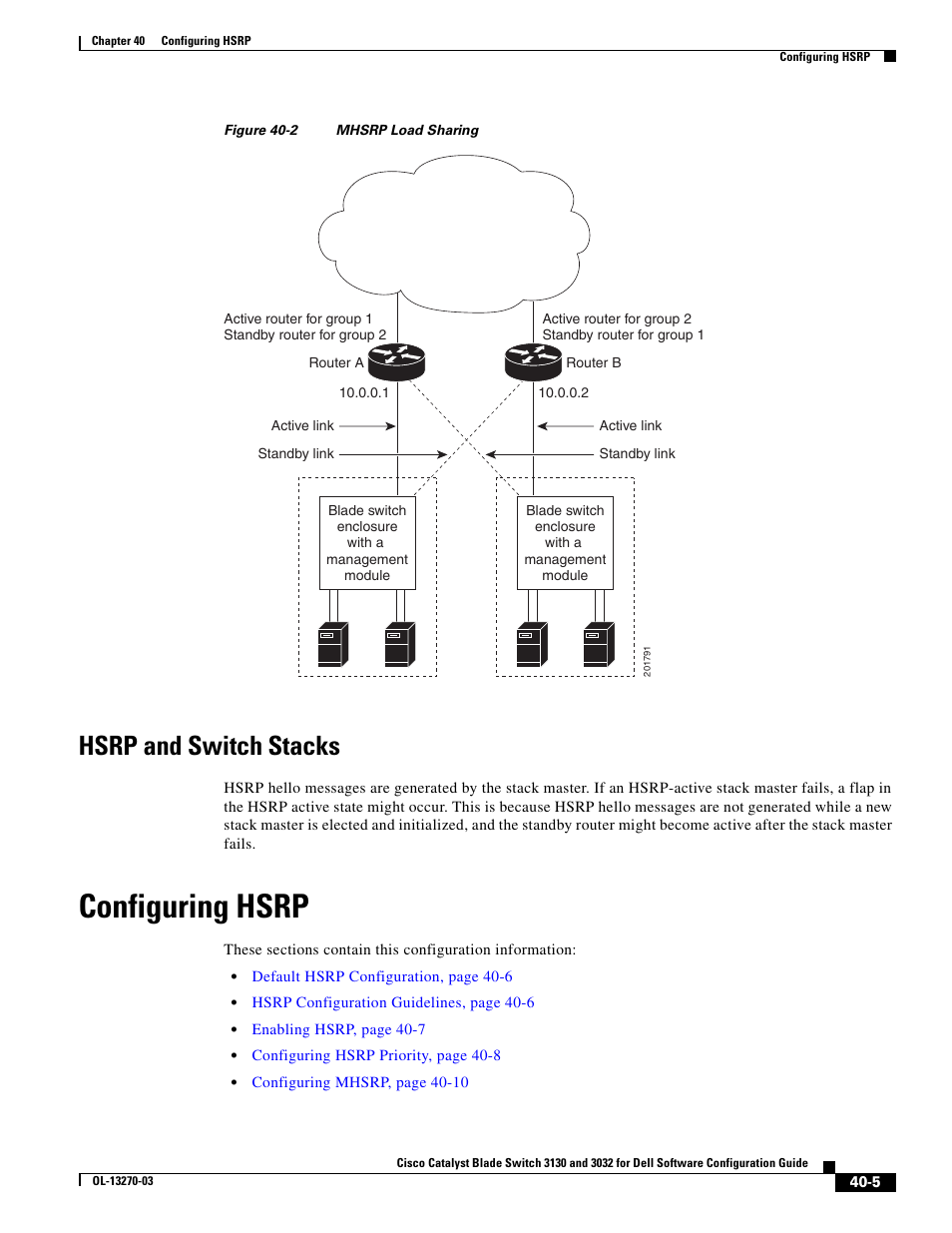 Hsrp and switch stacks, Configuring hsrp | Dell POWEREDGE M1000E User Manual | Page 1035 / 1316