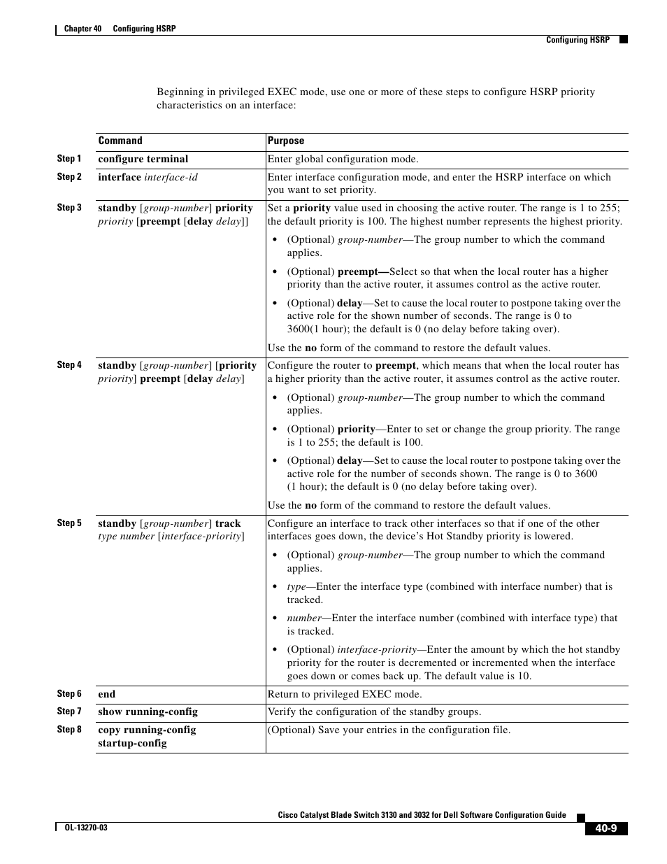 Dell POWEREDGE M1000E User Manual | Page 1039 / 1316