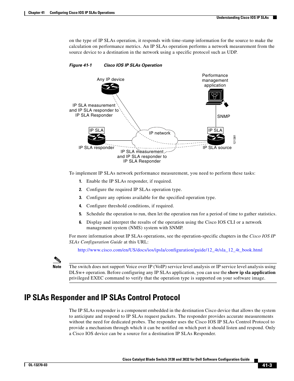 Ip slas responder and ip slas control protocol, Figure 41-1 | Dell POWEREDGE M1000E User Manual | Page 1047 / 1316