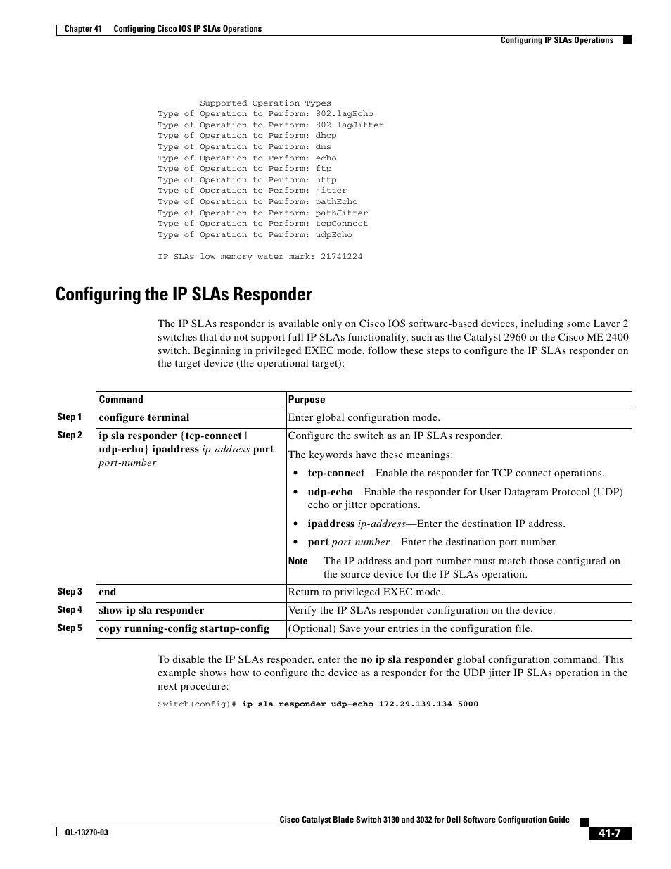 Configuring the ip slas responder | Dell POWEREDGE M1000E User Manual | Page 1051 / 1316