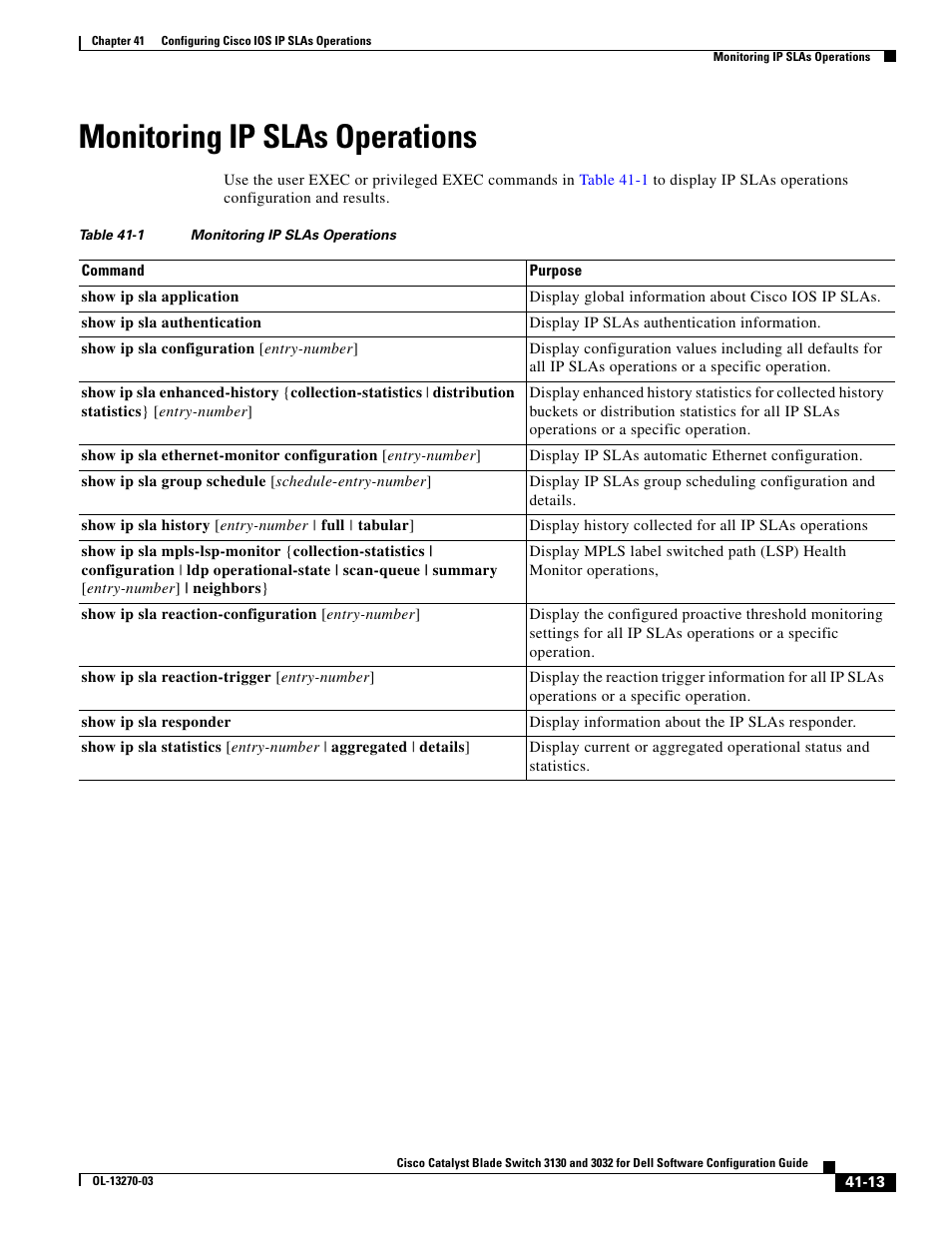 Monitoring ip slas operations | Dell POWEREDGE M1000E User Manual | Page 1057 / 1316