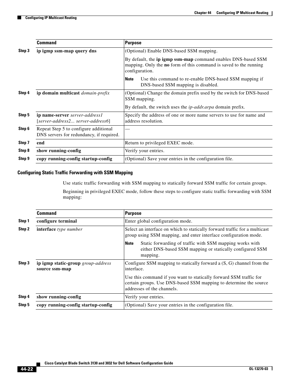 Dell POWEREDGE M1000E User Manual | Page 1100 / 1316