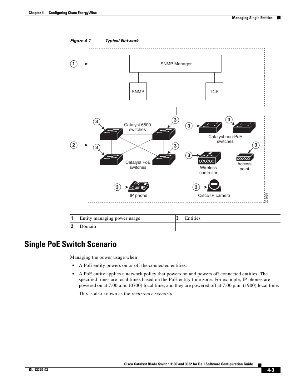 Single poe switch scenario | Dell POWEREDGE M1000E User Manual | Page 111 / 1316