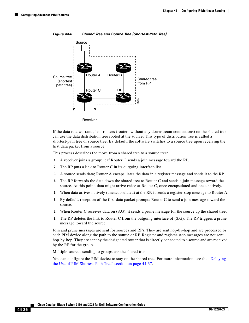 Figure 44-6 | Dell POWEREDGE M1000E User Manual | Page 1114 / 1316